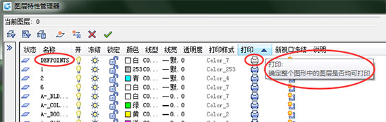 CAD图层管理器